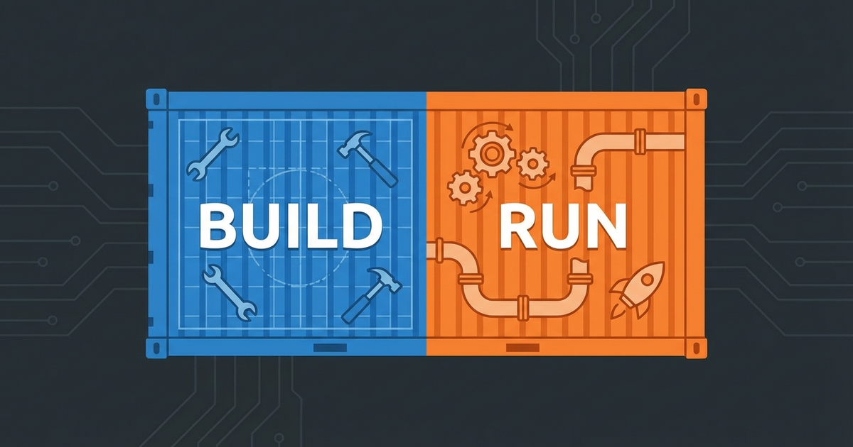 Docker Build-Time vs Runtime: The Post-Install Hook Pattern